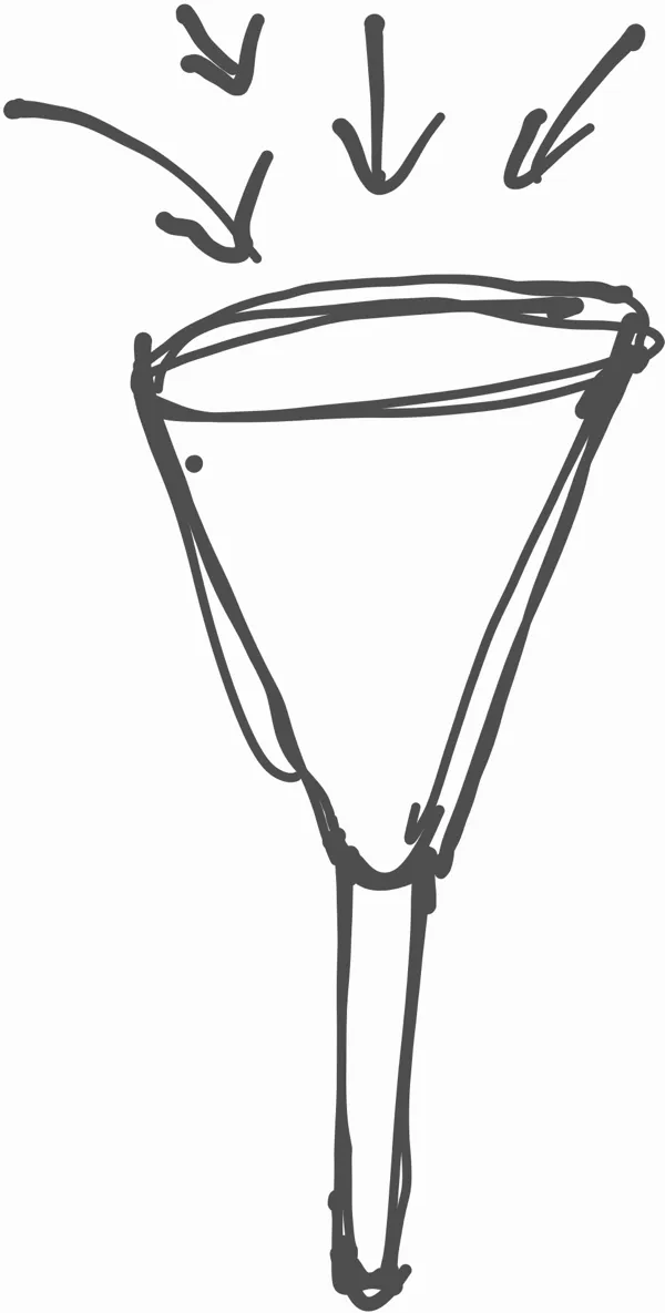 Diagram of a funnel.